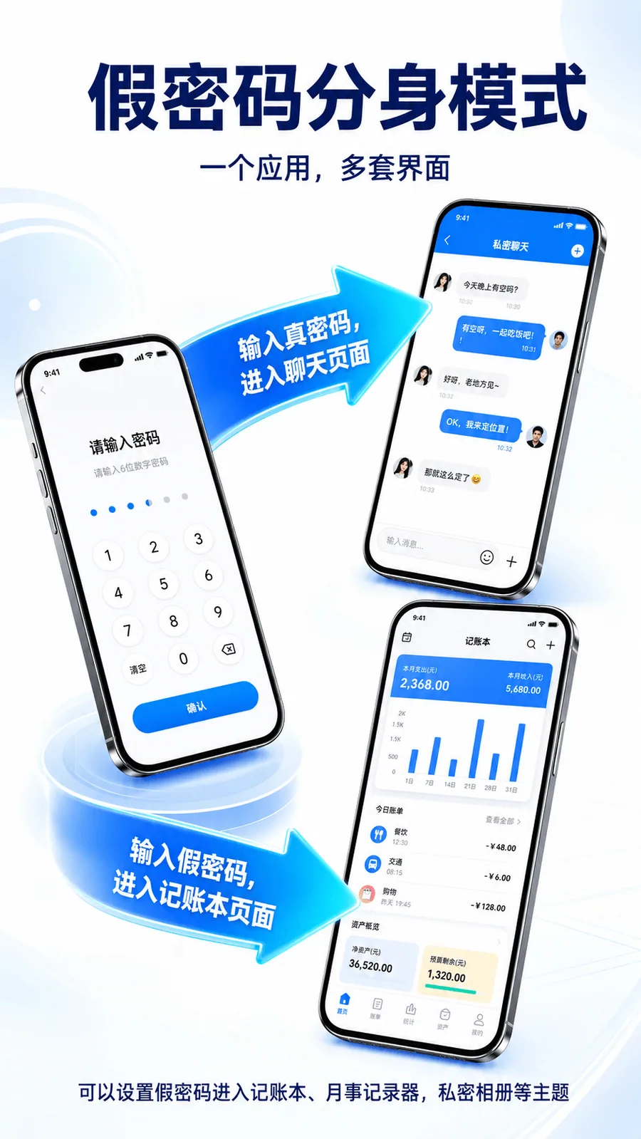 倾谈假密码分身功能宣传图